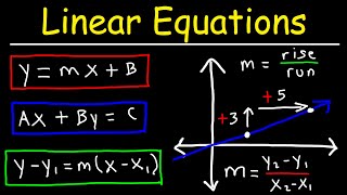 Linear Equations  Algebra [upl. by Eigroeg]