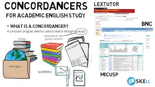 Concordancers for Academic English Study [upl. by Aekin]