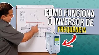 COMO FUNCIONA O INVERSOR DE FREQUÊNCIA [upl. by Llenyaj]