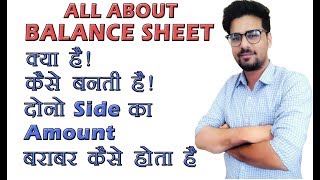 what is balance sheet  balance sheet  balance sheet in hindi [upl. by Mireille934]