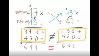 La prova della moltiplicazione [upl. by Nerte782]
