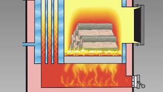 How Wood Gasification Works  Heatmaster SS GSeries [upl. by Harbard]