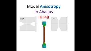 Anisotropy in Abaqus Hill48 [upl. by Uile952]