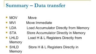 Data Transfer Instructions Of 8085 Microprocessor [upl. by Eduard]