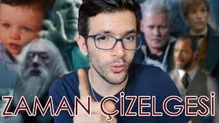 ZAMAN ÇİZELGESİ Fantastik Canavarlar ve Harry Potter [upl. by Slack]