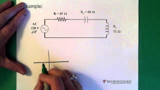 Complex Numbers AC Circuit Application [upl. by Kumler]