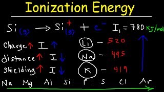 Ionization Energy  Basic Introduction [upl. by Nrublim]