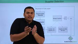 Supplier Management  Key Concepts [upl. by Valaree]