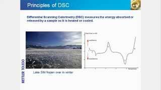 Differential Scanning Calorimetry DSC – Online Training Course [upl. by Damour]