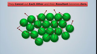 How do Magnets Work  Engineering Physics [upl. by Yancy]