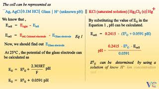 Determination of pH  by coupling hydrogen glass amp quinhydrone electrodes to sat calomel electrode [upl. by Angi]