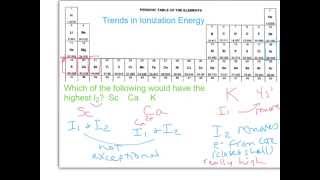 Example Trend in Second Ionization Energy [upl. by Surat]