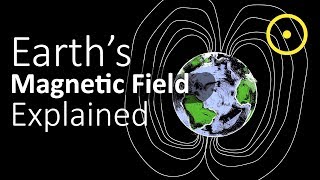 Why Does Earth Have A Magnetic Field [upl. by Ilegna]