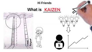 What is Kaizen  Explained in simple language with examples  Continuous Improvement [upl. by Nason]