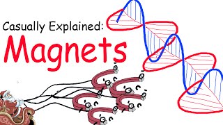 Casually Explained Magnets [upl. by Nolahc]