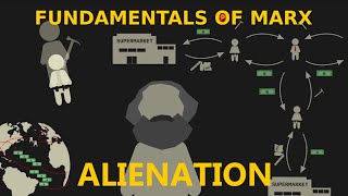 Fundamentals of Marx Alienation [upl. by Eibbed620]