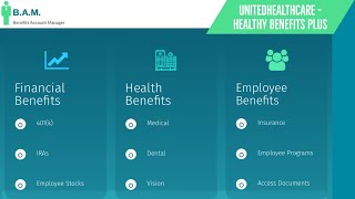 UnitedHealthcare Healthy Benefits Plus Program [upl. by Minton]