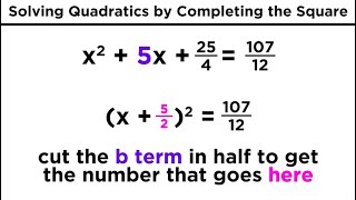 Solving Quadratics by Completing the Square [upl. by Corson]