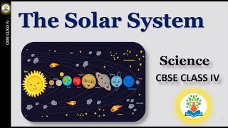 The Solar System  Whats in are solar system Class 4 Science [upl. by Weisburgh]