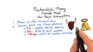 Psychoanalytic theory  Intro to Psychology [upl. by Nilecoj]