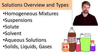 Solutions Overview and Types [upl. by Oralie]