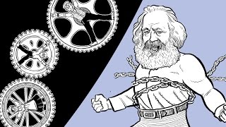 Karl Marx on Alienation [upl. by Feodor]