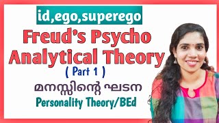 Psycho Analytical Theory  Part 1Personality TheorySigmund Freud [upl. by Odin]