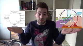 University Geology 1  Le Cycle des Roches Episode Pilote [upl. by Luigi]