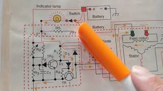 wiring diagram HOW AN ALTERNATOR WORKS PART FOUR [upl. by Kristen]