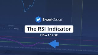 The RSI Indicator  Trading Education  ExpertOption® [upl. by Nuawd]