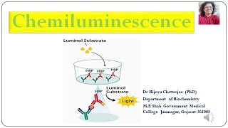 chemiluminescence its types and applications [upl. by Augusto631]