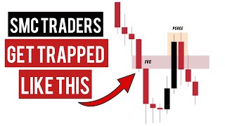 Fair Value Gap Trap  FVG Manipulation [upl. by Emera]