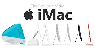 Evolution of the iMac [upl. by Adnilre119]