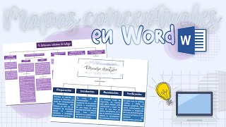 ¡MAPAS CONCEPTUALES EN WORD💻 [upl. by Pedrick804]