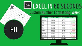 How to Use Increase Decrease Arrows in Excel [upl. by Mainis939]