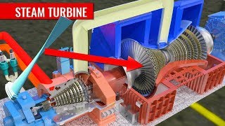 How does a Steam Turbine Work [upl. by Lleuqram]