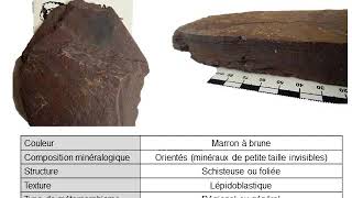 Travaux pratiques de Géodynamique interne  roches métamorphiques [upl. by Niels997]