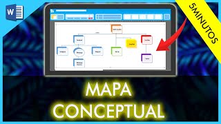 Cómo Hacer un MAPA CONCEPTUAL en Word Rápido y Fácil [upl. by Dorrie425]