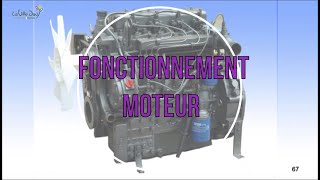 Fonctionnement moteur 4 temps CGEA [upl. by Litsyrk]