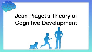 Jean Piaget’s Theory of Cognitive Development [upl. by Eoj]