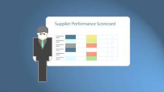 Supplier Performance Management Video [upl. by Leo]