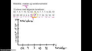 Middeltal median og variationsbredde [upl. by Sande582]