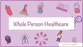 Whole Person Healthcare  The Biopsychosocial Spiritual Model of Medicine [upl. by Diraj211]