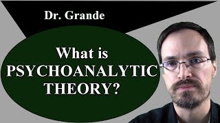 What is Psychoanalytic Theory Psychoanalysis [upl. by Acsehcnarf]