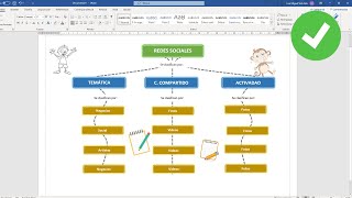 Como crear un mapa conceptual en WORD [upl. by Nnyllatsyrc]