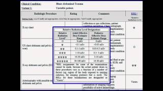 Using a metered dose inhaler with a spacer [upl. by Sedruol]