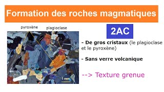 La formation des roches magmatiques  تشكل الصخور الصهارية [upl. by Eigla663]