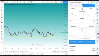 Limit Orders Market Orders and Stops Tutorial [upl. by Niklaus]