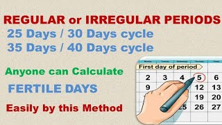 Calculate Fertile Days very easily  Best time to get Pregnant  DrManthena Haindavi [upl. by Lydie]