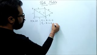 Path Matrix in Graph Theory  By  Harendra Sharma [upl. by Teece]